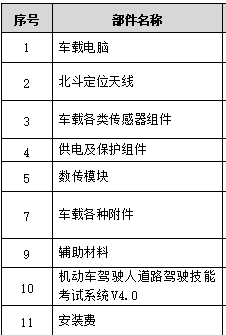 科二車載設(shè)備模擬車C6.png