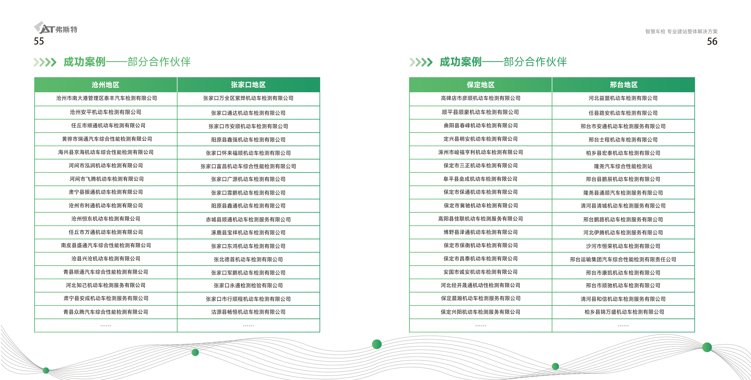 检测线-成功案例-2-小于1m.jpg