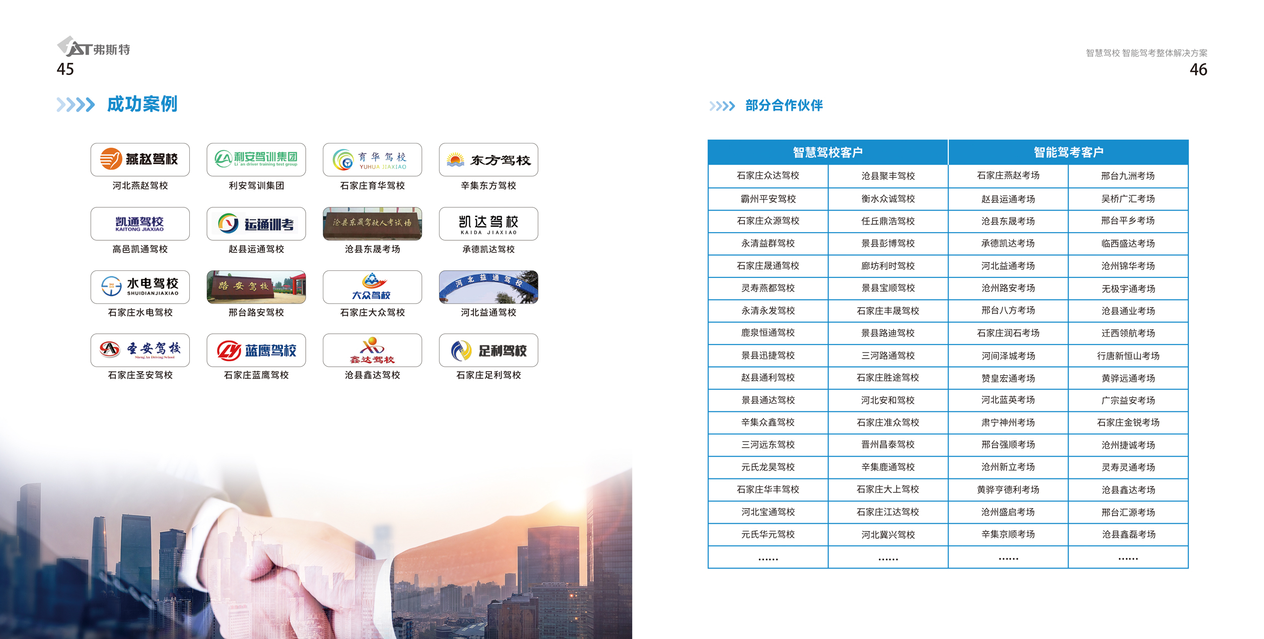 驾校-成功案例.jpg
